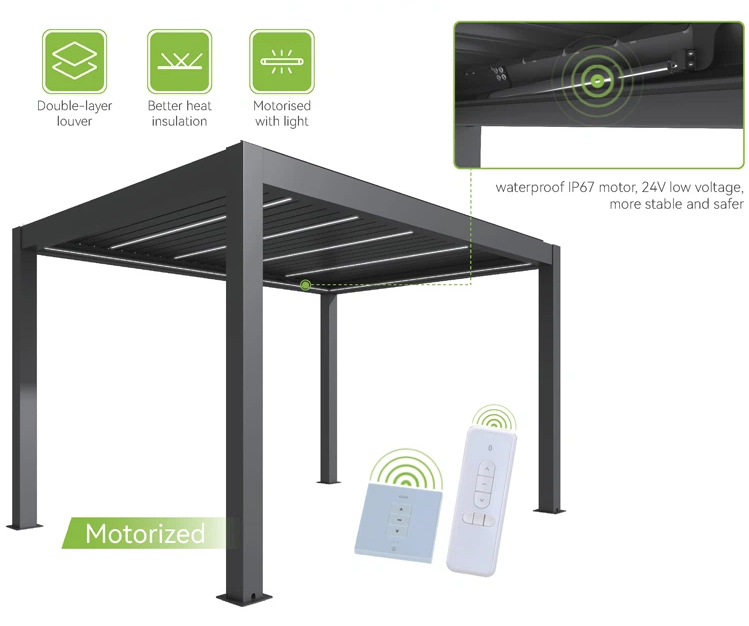 Pergola with integrated LED lighting at night
